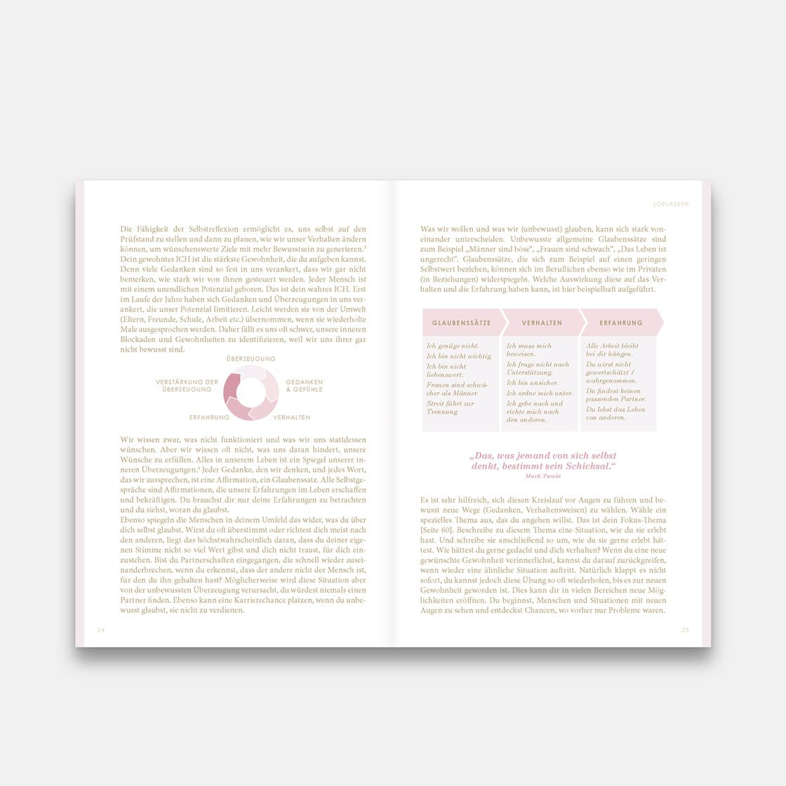 THE NEW YOU Ebook (Download PDF)